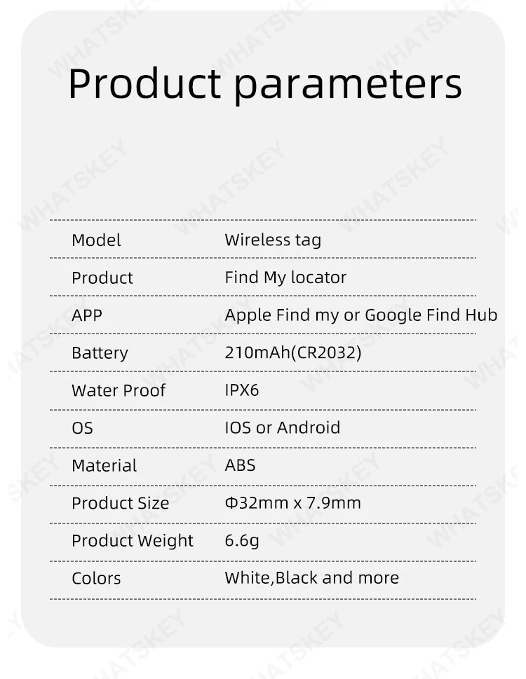 Smart Bluetooth Pet Finder | Google Find My Device Compatible
